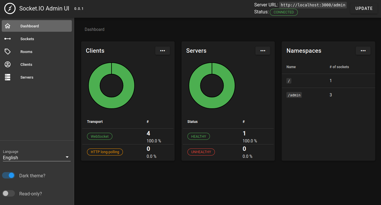 Captura de pantalla del dashboard